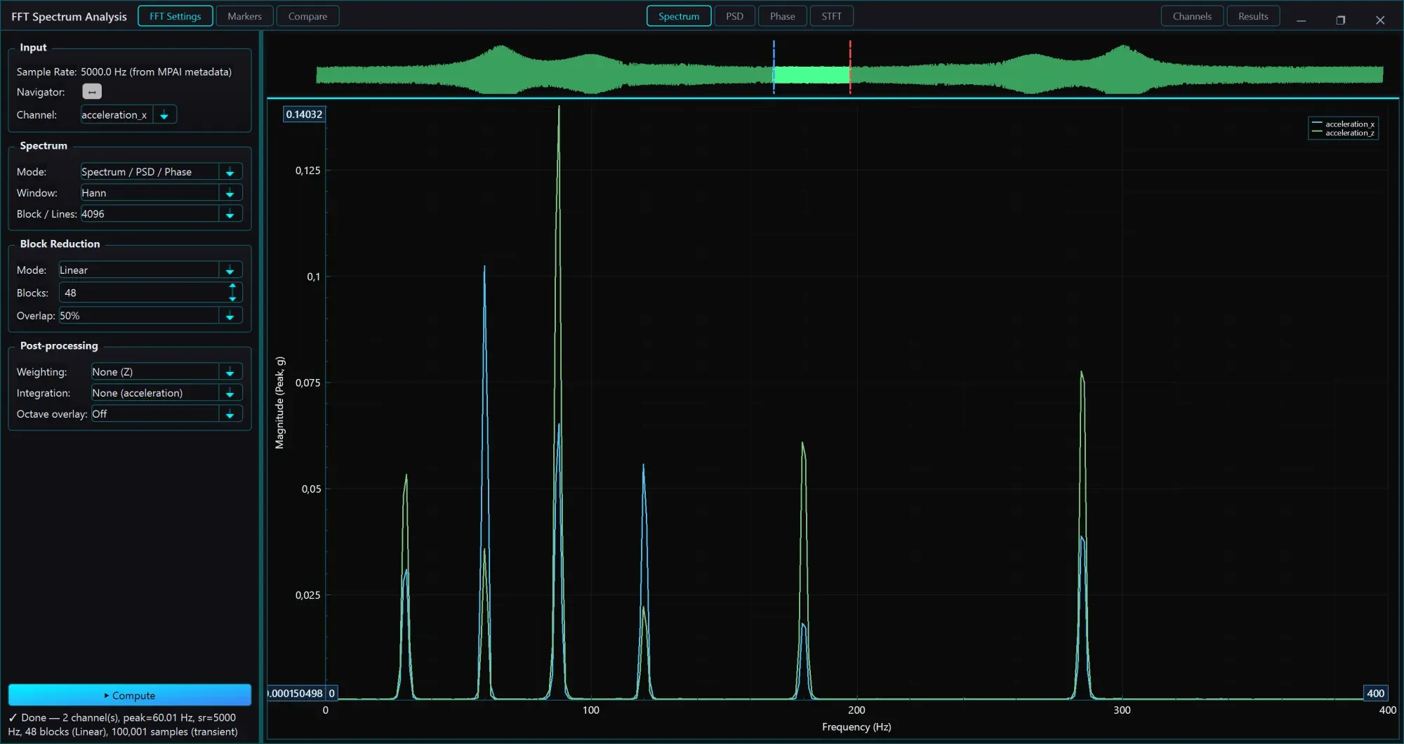 FFT / Spectrum — FFT Ayarları + Kanallar